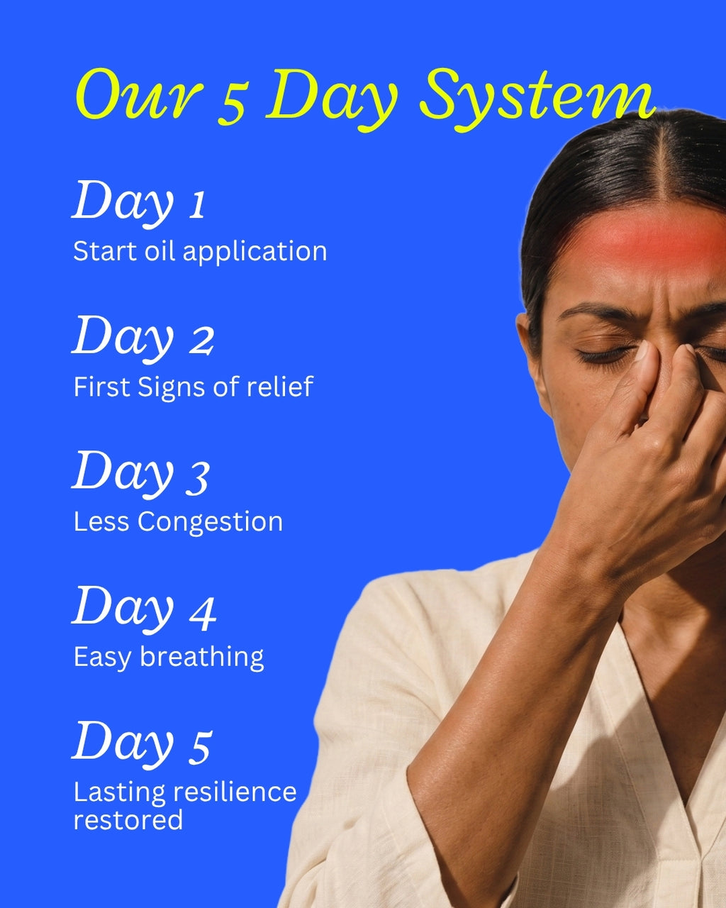Synacure-5 Sinusitis Relief Oil (30 ml)